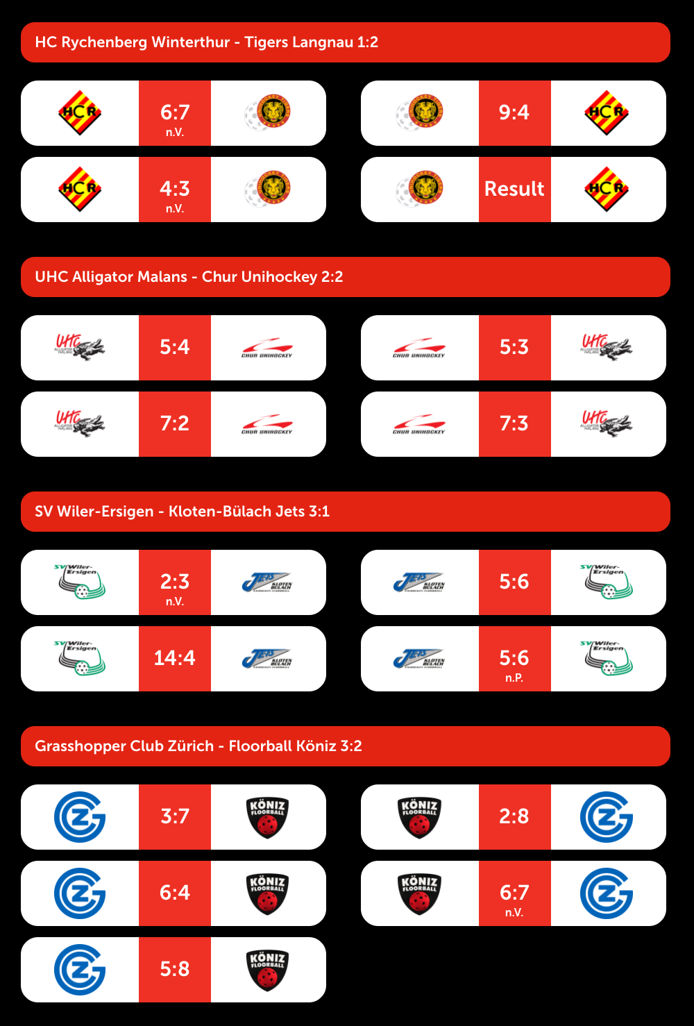110317_Grafik_NLA_Herren_PO_4tel-Final.png