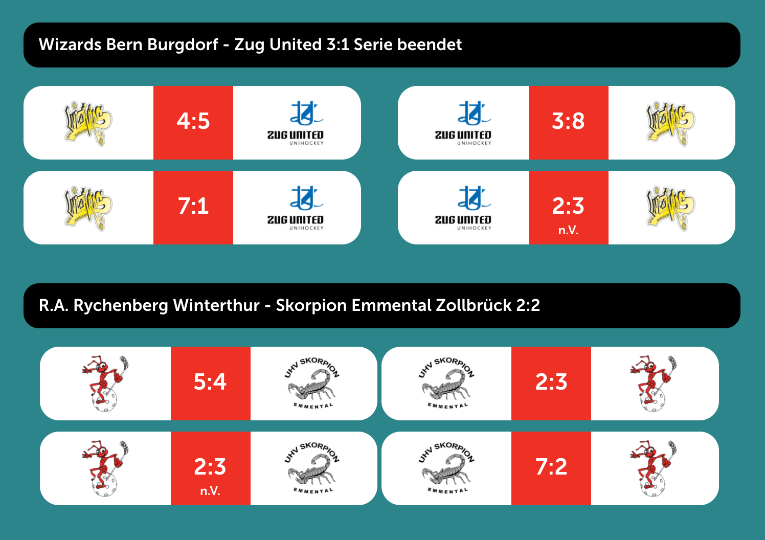 19032017_Grafik_Damen_Playoffs.png