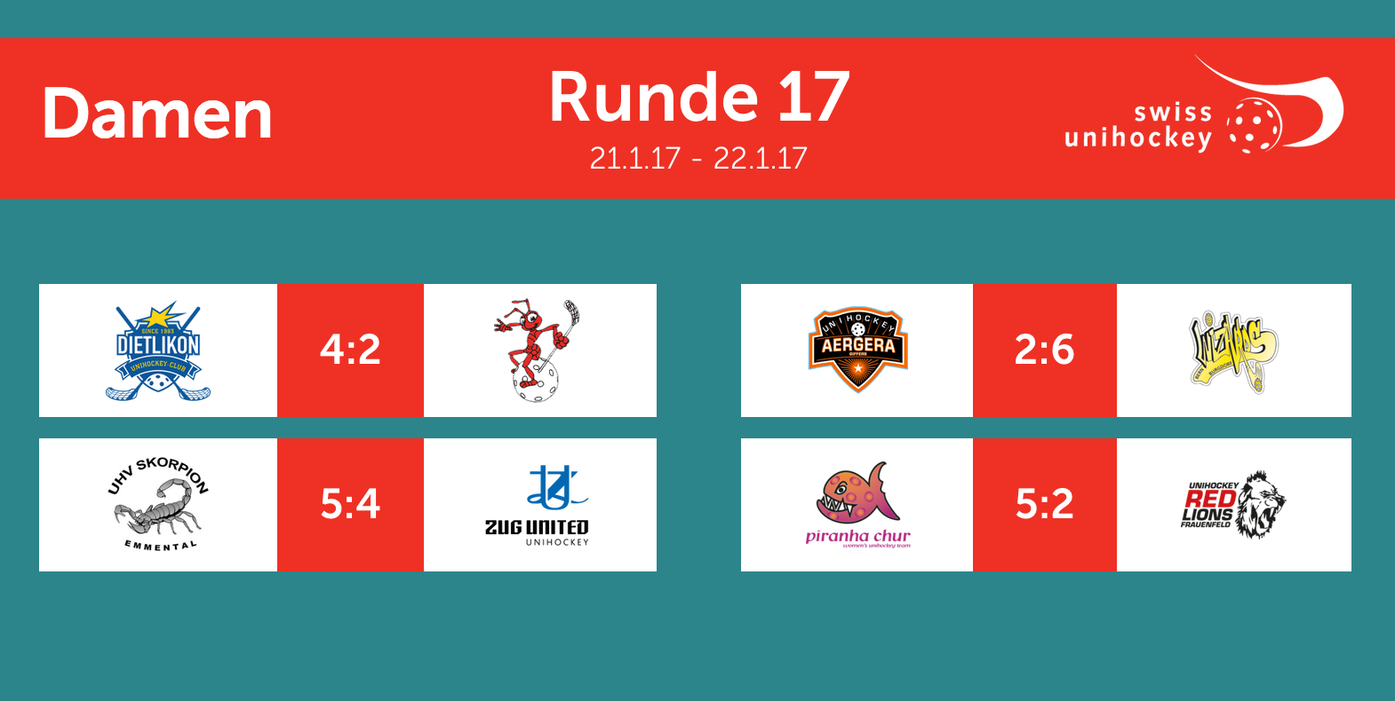 170122_Grafik_NLA_Damen_Runde17.png