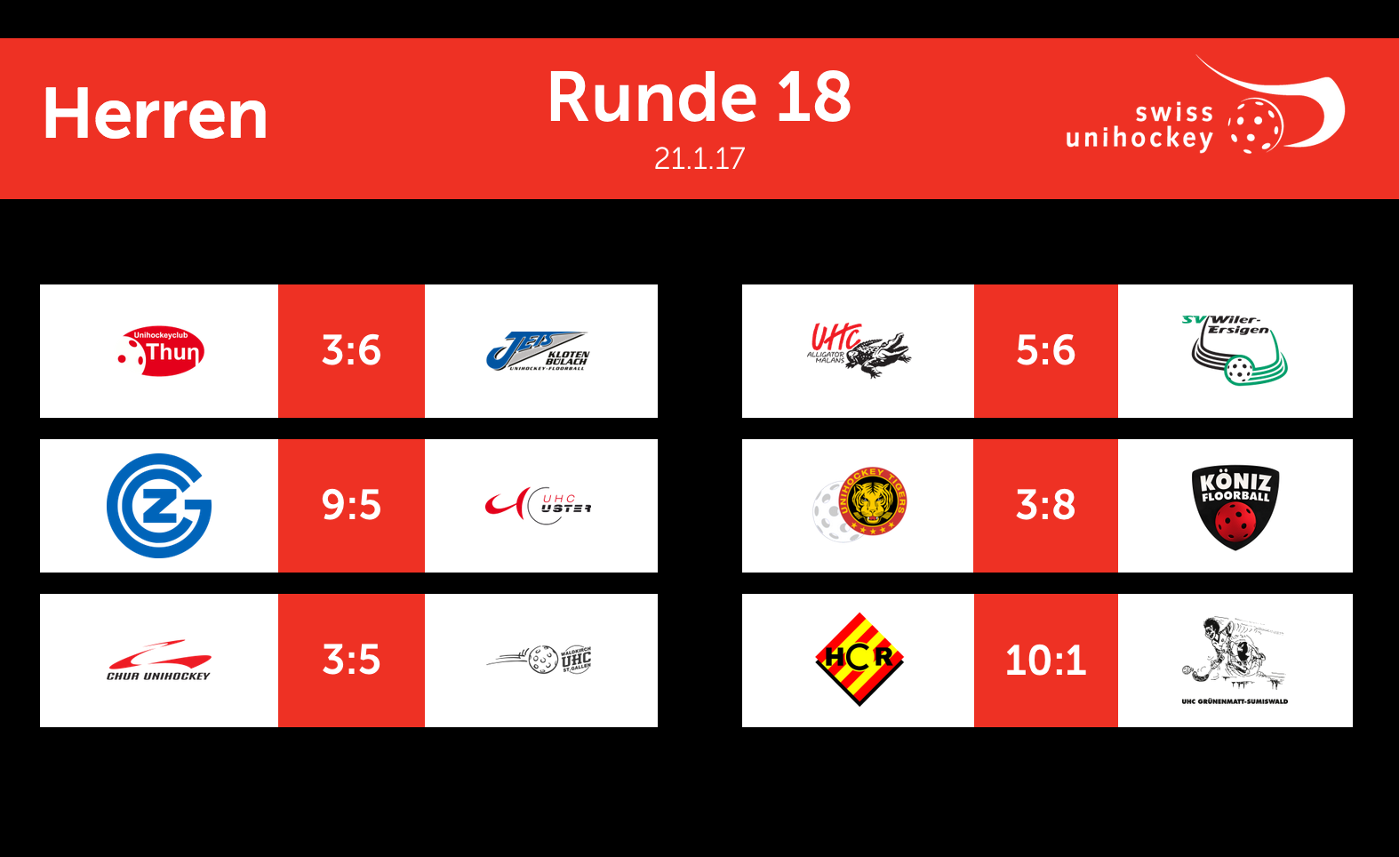 170121_Grafik_NLA_Herren_Runde18.png