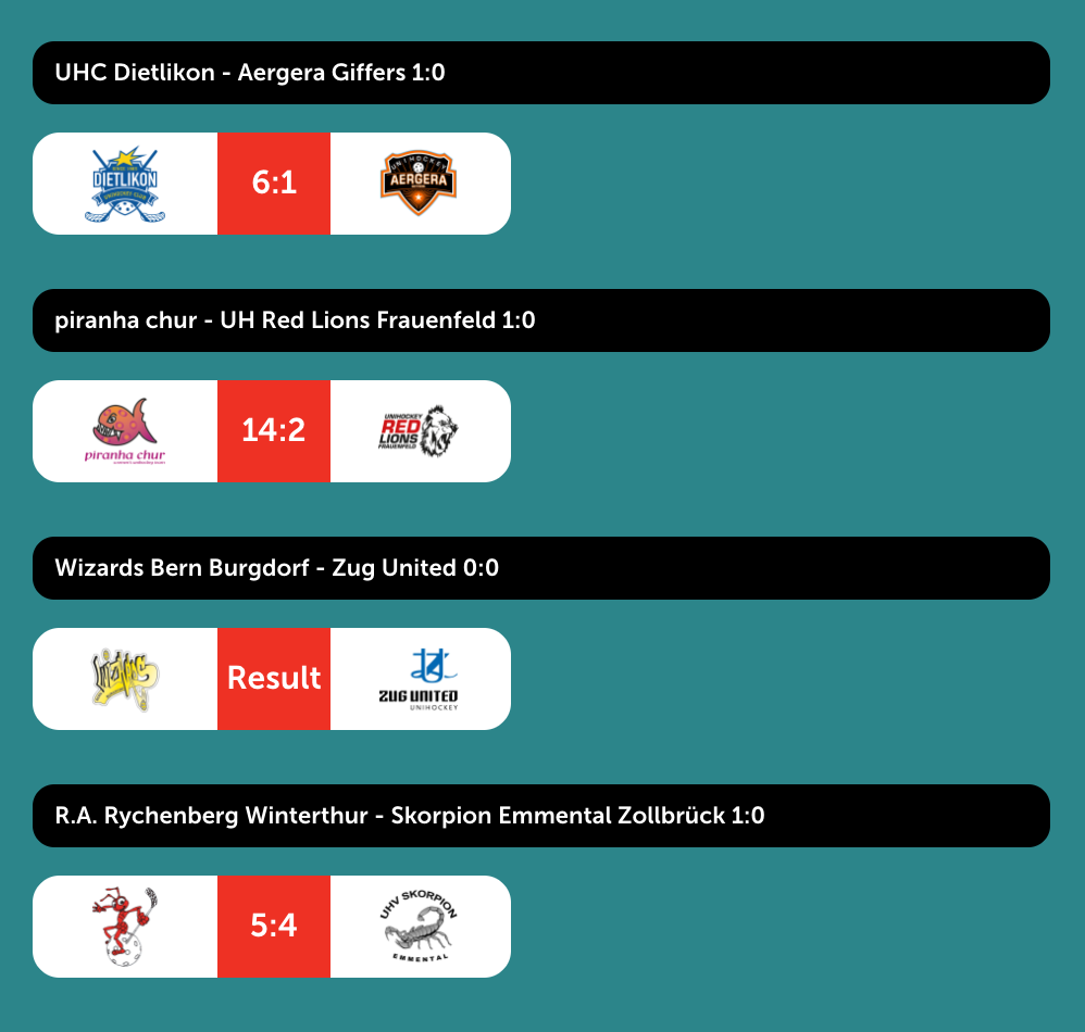 110317_Grafik_NLA_Damen_PO_4tel-Final.png